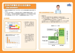 4.日本の砂糖を支える仕組み −砂糖の価格調整制度—