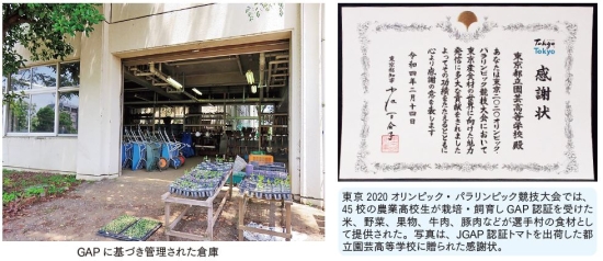GAP に基づき管理された倉庫（左）、東京2020 オリンピック・パラリンピック競技大会では、 45 校の農業高校生が栽培・飼育しGAP 認証を受けた 米、野菜、果物、牛肉、豚肉などが選手村の食材とし て提供された。写真は、JGAP 認証トマトを出荷した都 立園芸高等学校に贈られた感謝状。（右）
