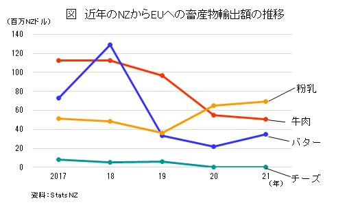 }@NZEUւ̒{YAoz̐