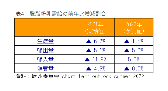 \4@ȆON䑝