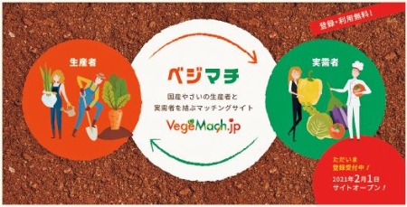ベジマチトップページ