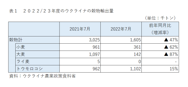 \1@2022/23Nx̃ENCi̍Ao