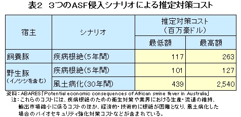 \2@΍RXg