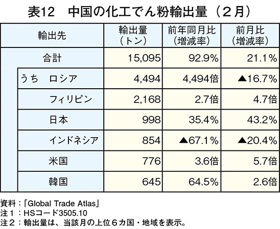 一枚の図面から 4 昔の工業規格: 汽車好きクラーケン
