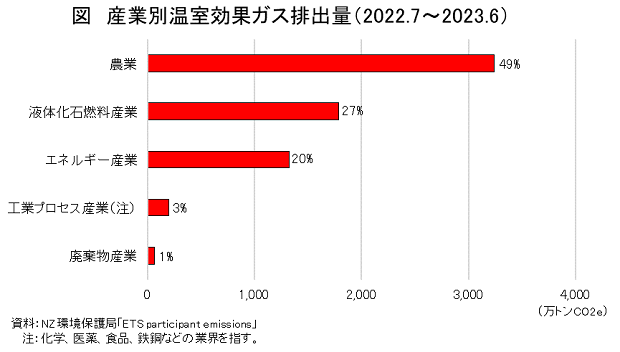 }@YƕʉʃKXroʁi2022.7`2023.6j