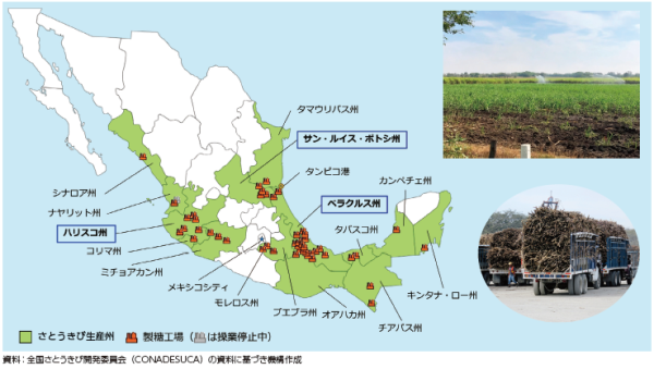 (地図)さとうきびの生産州と製糖工場の分布、(写真)さとうきびほ場と運搬トラック