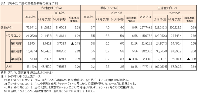 \1@2024/25Nx̎v̐Y\