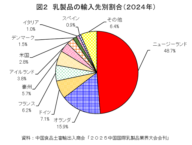 }2@i̗Aʊi2024Nj