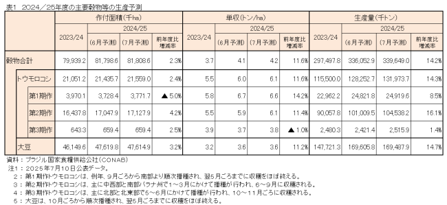 \1@2024^25Nx̎v̐Y\