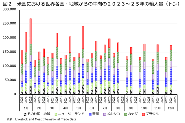 }2@čɂ鐢EeEn悩̋2023`25N̗Aʁigj