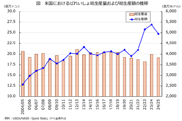 }@čɂ΂ꂢ呍YʂёYz̐