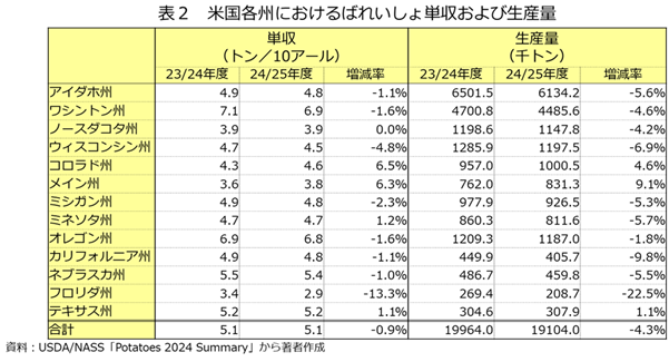 \2@čeBɂ΂ꂢPʖʐϓʂѐY
