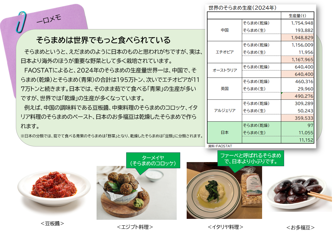 ��������F����܂�